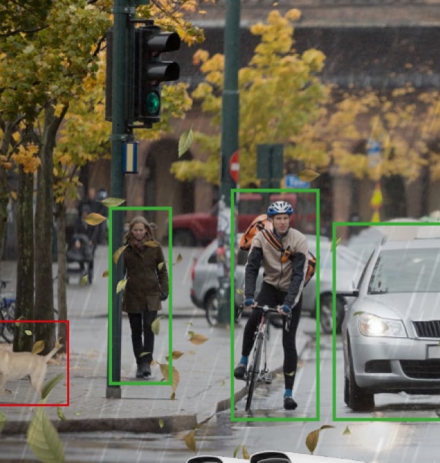 Solución AX PRO nuevo enfoque en intrusión y video-min